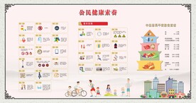 公民健康素养