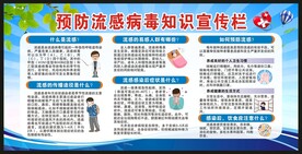 预防流感知识宣传栏