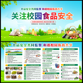 校园食品安全知识