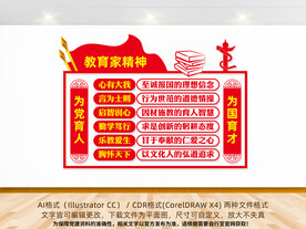 大力弘扬教育家精神党建文化墙