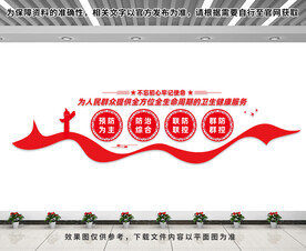 疾控文化墙