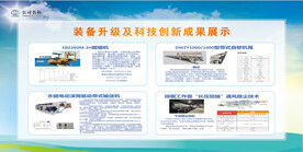 科技创新成果展示
