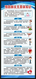 健康教育知识展架