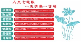 算好人生七笔账