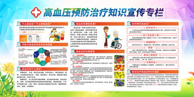 高血压预防