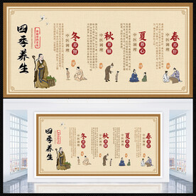 中医四季养生展板