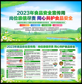 2023年全国食品安全周