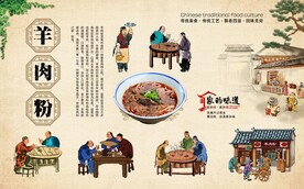 羊肉粉