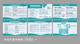 医院体检中心宣传展板