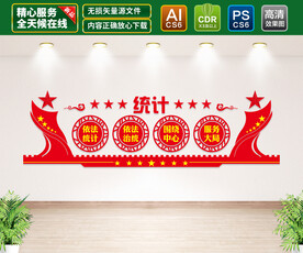 统计文化墙
