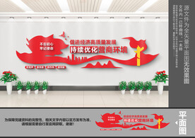 持续优化营商环境文化墙