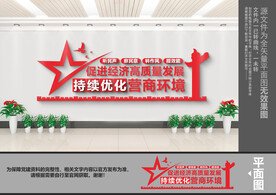 持续优化营商环境文化墙