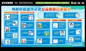 佩戴口罩预防呼吸道疾病