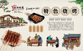 烧烤背景墙