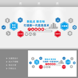 企业科技文化墙