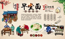 早堂面
