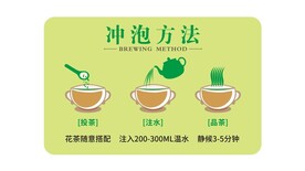冲泡方法流程