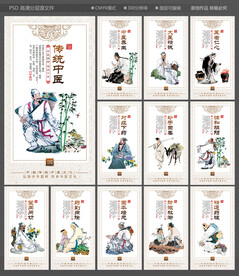 中医展板