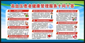 高血压健康知识宣传栏