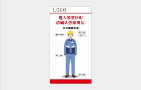 佩戴劳保用品