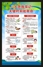 急救常识海报