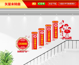 廉政楼梯文化墙