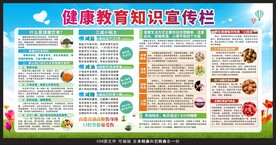 健康教育宣传栏