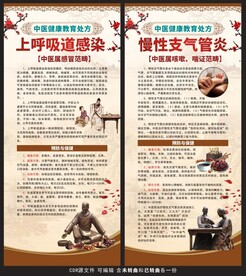 中医健康教育处方展架