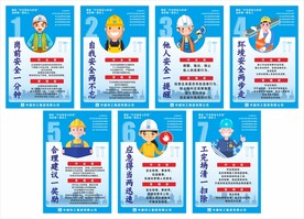 行为安全七步法