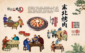 东北烤肉