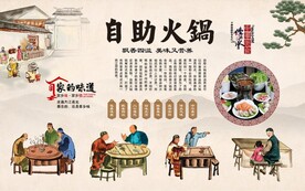 自助火锅