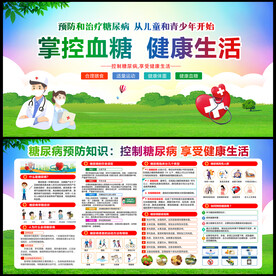 糖尿病知识
