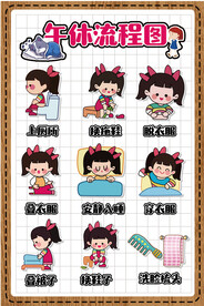 午休流程图