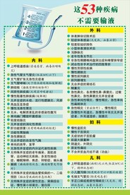 这53种疾病不需要输液  