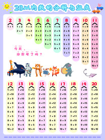 20以内数的分解与组成