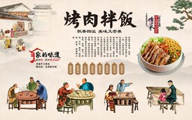 烤肉拌饭