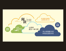 图书室文化