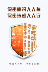保密海报
