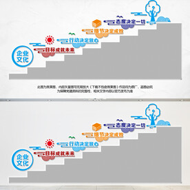 企业楼梯文化墙