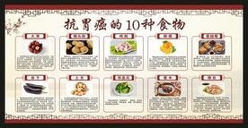 饮食健康教育宣传栏