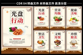食堂文化海报