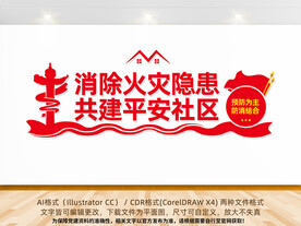 社区消防安全文化墙
