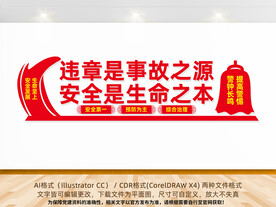 安全生产标语文化墙