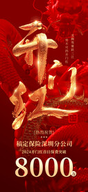 金融保险龙年开门红销售业绩表彰