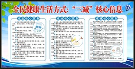 全民健康生活方式