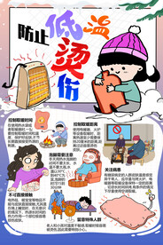 低温烫伤