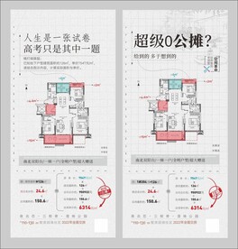 地产户型价值点刷屏