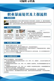 职业暴露处置及上报流程