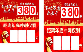 销售业绩 