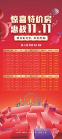 地产特价房 特惠房源